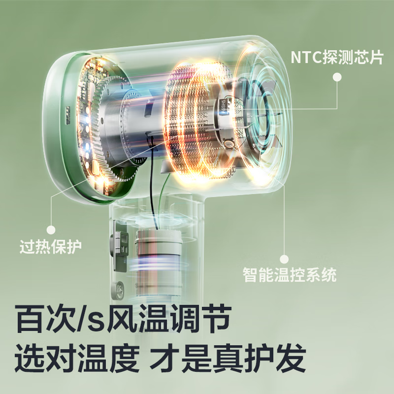 松下家用高速电吹风机小森林陶瓷白EH-NE6L高清大图