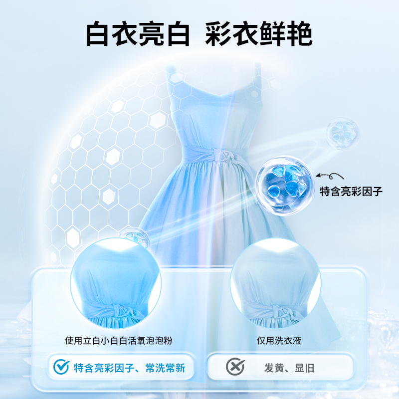 立白小白白活氧泡泡粉450g白衣亮白彩衣鲜艳除菌除螨祛味高清大图