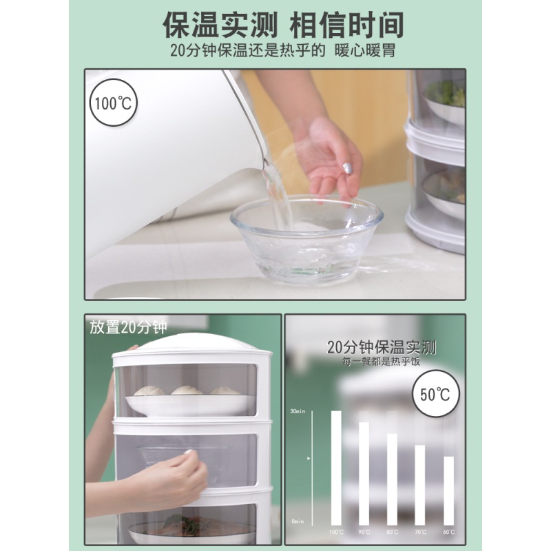 敬平(JING PING)保温菜罩家用多层食物罩防苍蝇盖菜罩餐桌防蚊饭菜罩剩菜剩饭 盖子1个+常规底座3个+高款底饭罩
