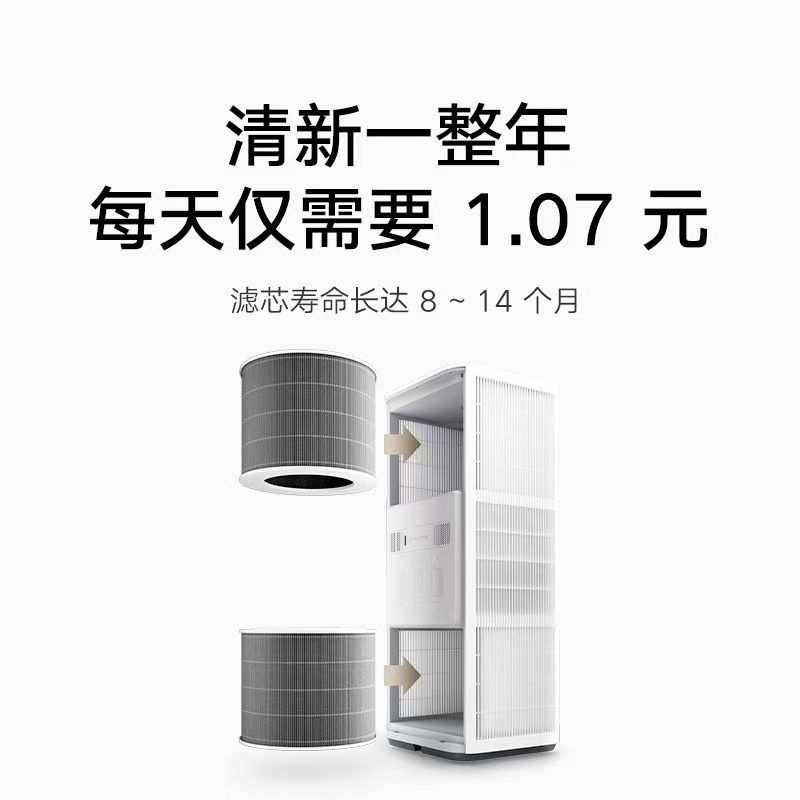 小米米家空气净化器6Pro除甲醛宠物家用净化机高清大图