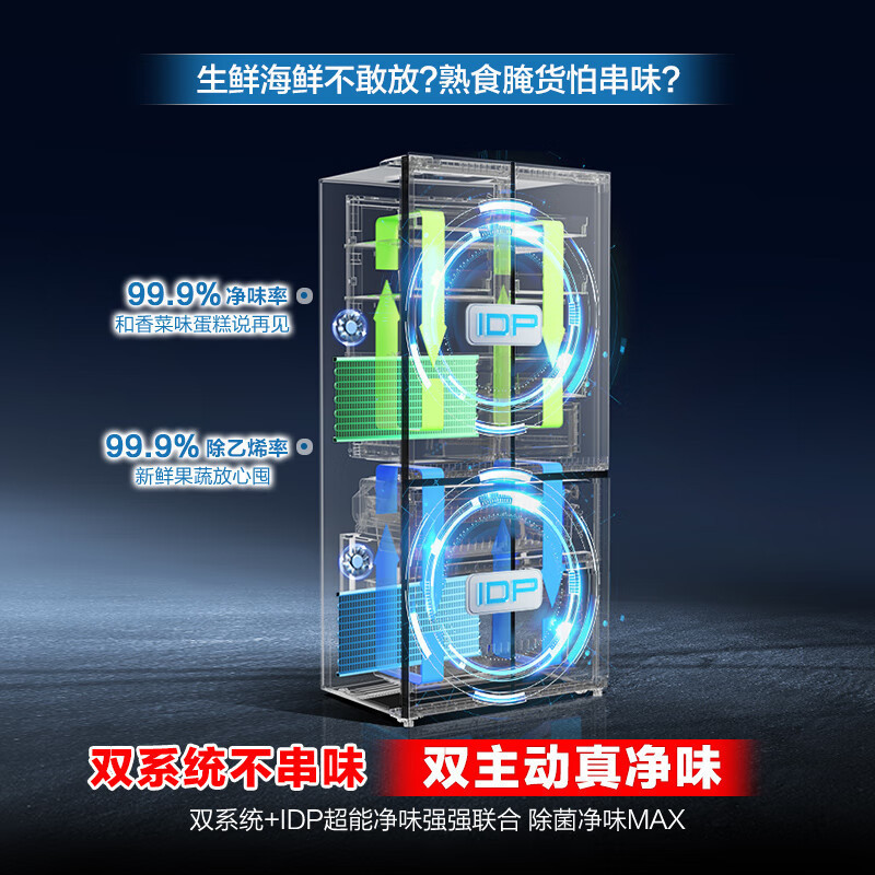 容声十字对开门冰箱BCD-572N40CQLAD 572升变频风冷双循环新1级能效净味杀菌干湿分储嵌入式设计高清大图