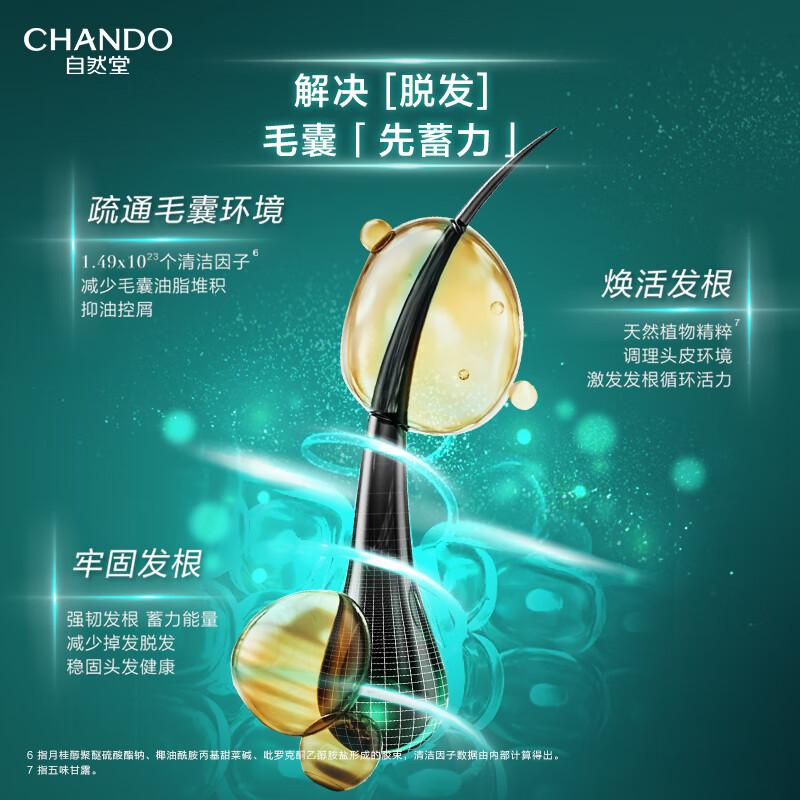 自然堂CHANDO敏感肌止痒洗发露550ml深层滋养持久保湿温和配方高清大图