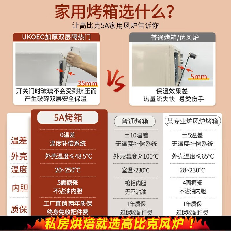 UKOEO 高比克 风炉烤箱5A家用风平二合一多功能全自动42L大容量私房烘焙多功能电烤箱 5A风平二合一高清大图