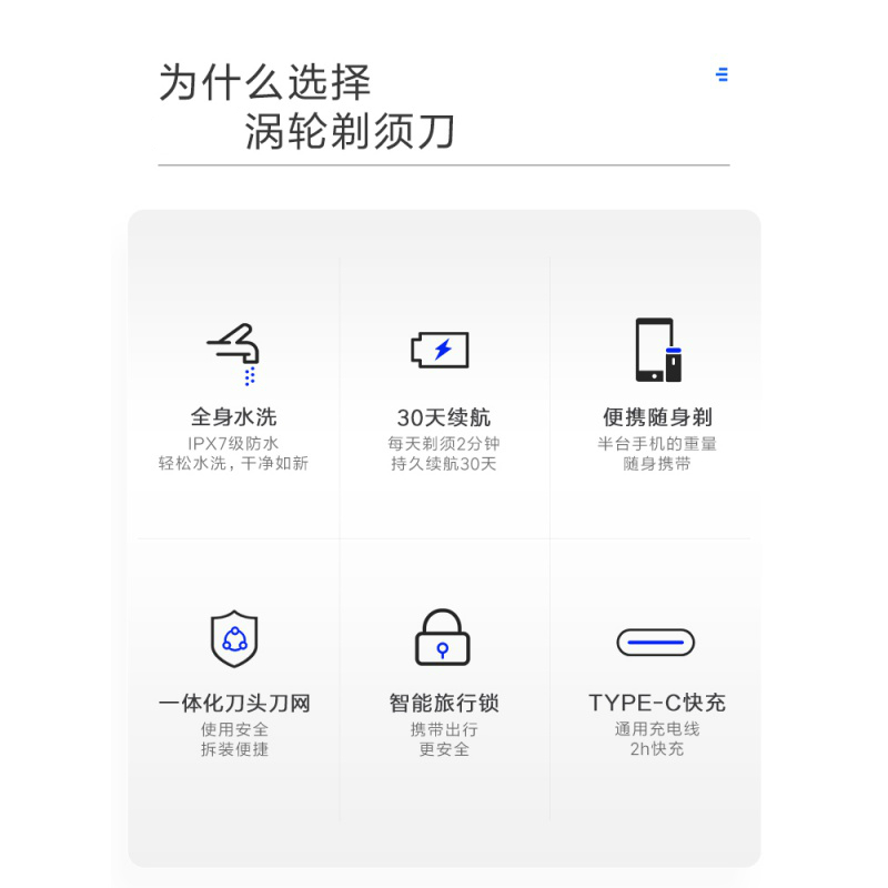 电动剃须刀男充电式网红胡须刀迷你全身水洗便携小米你刮胡刀 白色定制商品