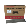 CETC2