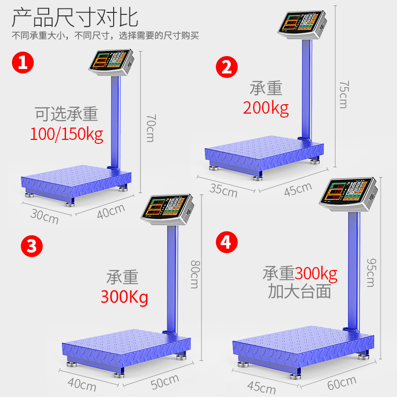 称重电子秤台秤150KG商用电子称折叠台称300kg计价秤水果磅秤 普通按键1.2mm盘红字150KG
