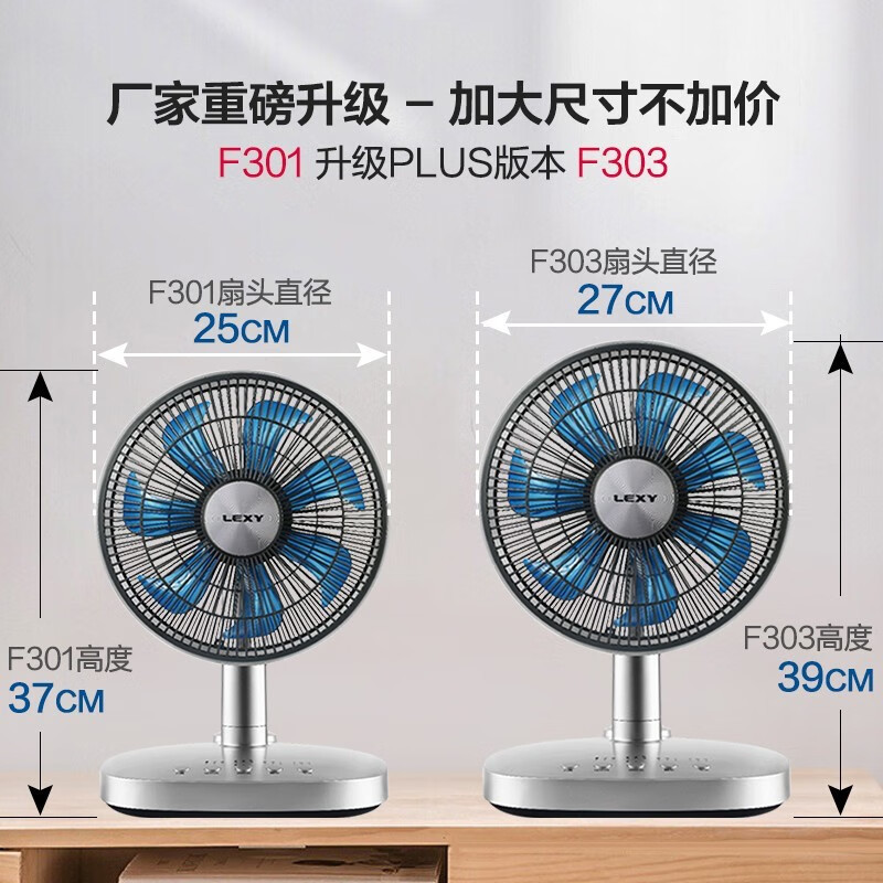 莱克(LEXY) 遥控 魔力风智能空气循环扇F303 家用台式电风扇高清大图