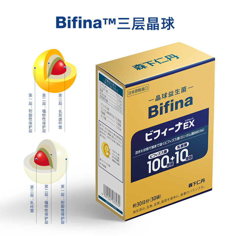 森下仁丹EX日本益生菌高圆圆推荐成人大人冻干粉养肠胃肠道调理便秘益生元bifina