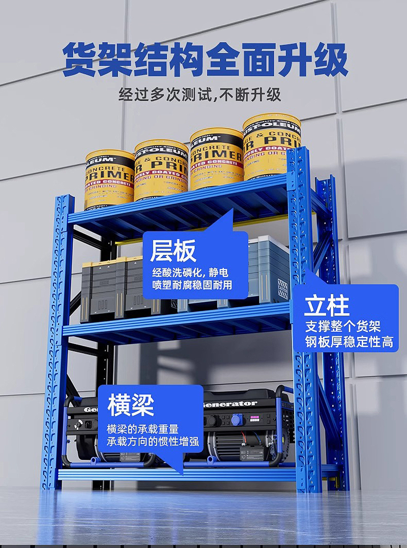 珂攸洋蓝色货架高清大图