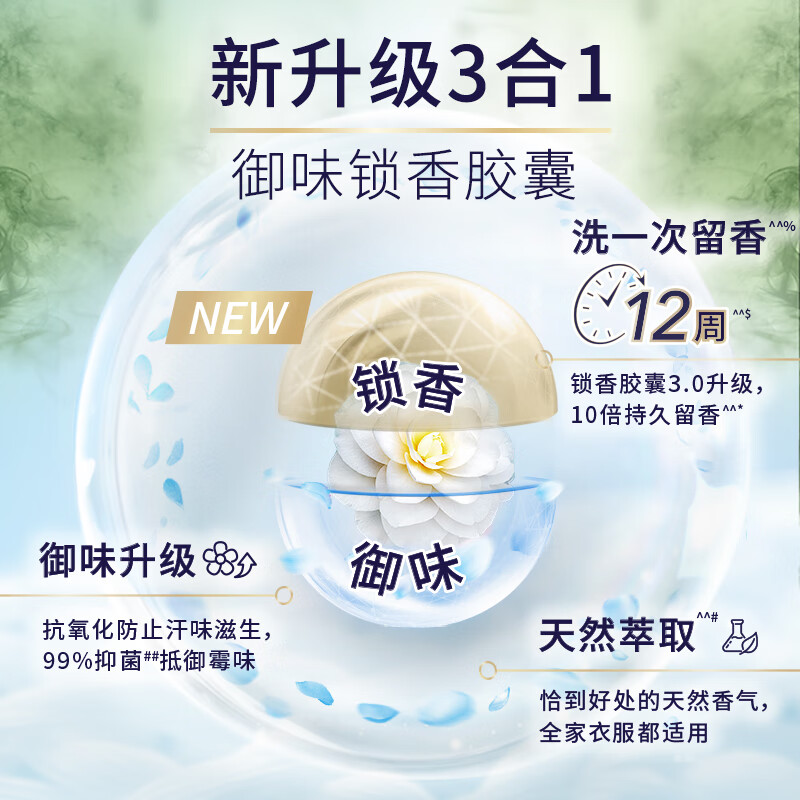 当妮留香珠茶暖450g持久留香10倍香氛洗衣留香珠家用护衣家庭装囤货高清大图