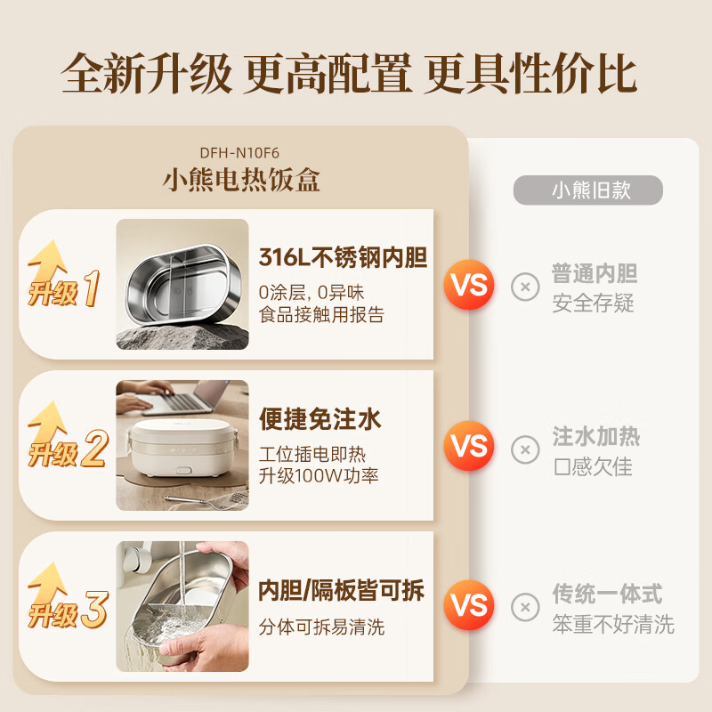 小熊(Bear)电热饭盒煮饭神器 免加水-轻音加热-DFH-P09E5高清大图