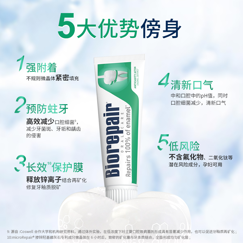 贝利达牙釉质修复牙膏(多效护理)75ml进口清洁牙齿牙渍清新口气无氟防蛀成人经典款高清大图