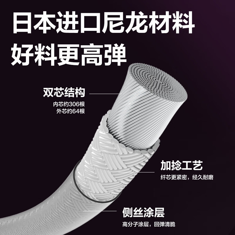 得力deli羽毛球拍 音爆羽线深凹槽高弹耐打型碳钢合金羽毛球拍 [1副拍]FH140碳钢合金羽毛球拍 16-18磅高清大图