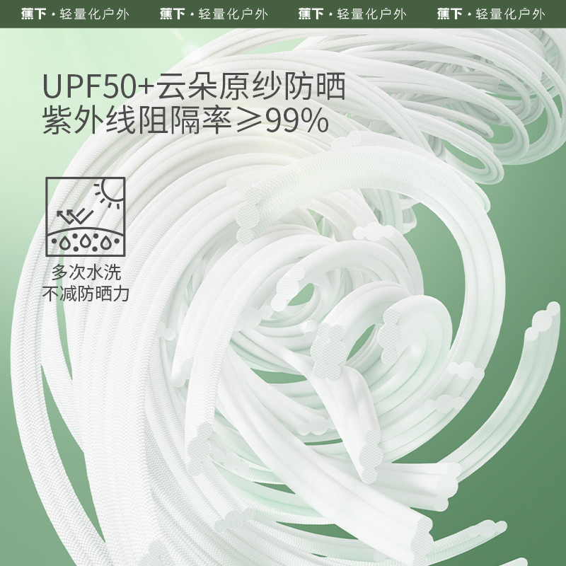 蕉下(BENEUNDER) 凉感护眼角防晒口罩AL83324 柔雾粉高清大图