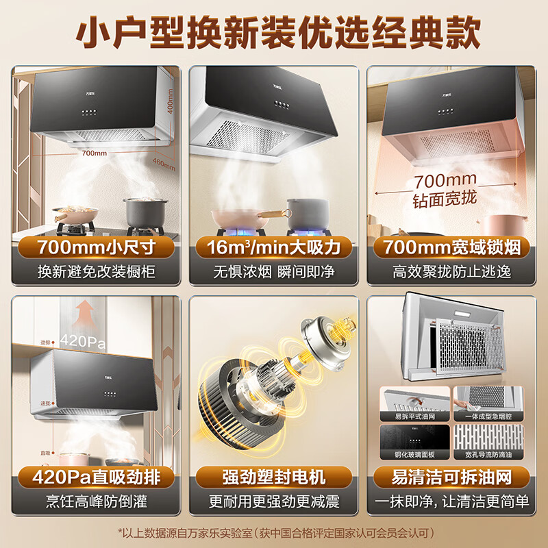万家乐抽油烟机 中式吸油烟机家用小尺寸16m³/min大吸力油烟机深腔拢烟一级能效钢化玻璃面板AZ1高清大图