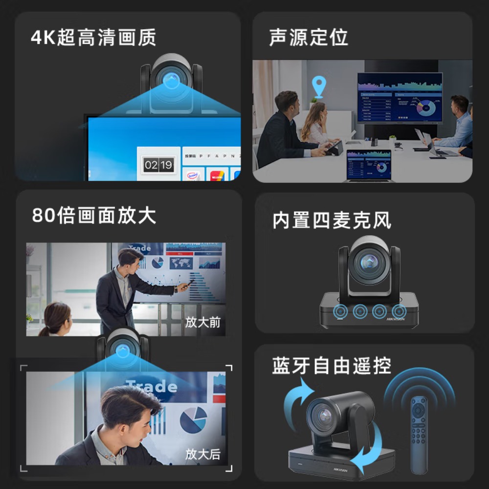 海康威视(HIKVISION)会议摄像头 4K超清20倍光学变焦 远程视频会议设备人形跟随 声源定位【60㎡会议套装】V