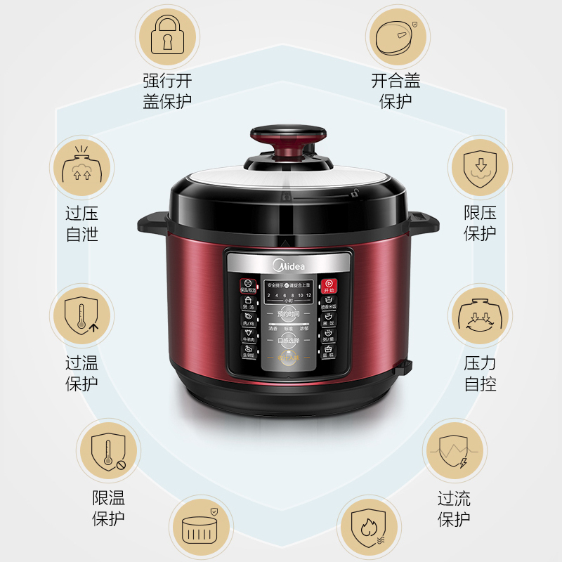 美的(Midea)电压力锅YL50Simple105/103随机发 家用5L一锅双胆家用多功能预约高压锅 微电脑开盖收汁
