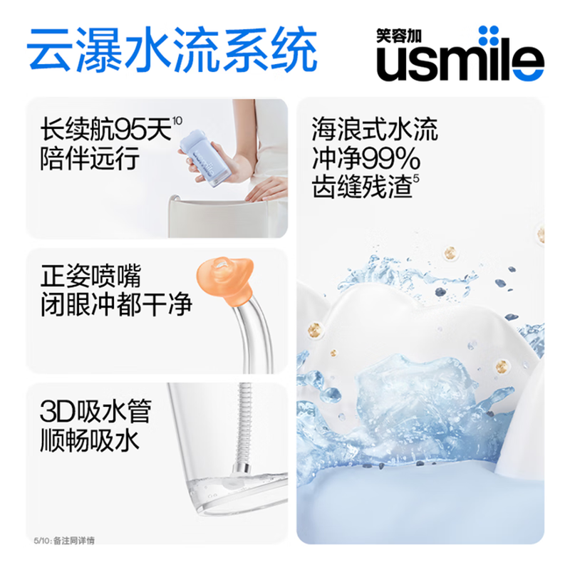 usmile笑容加密浪冲牙器C10S蔷薇粉高清大图