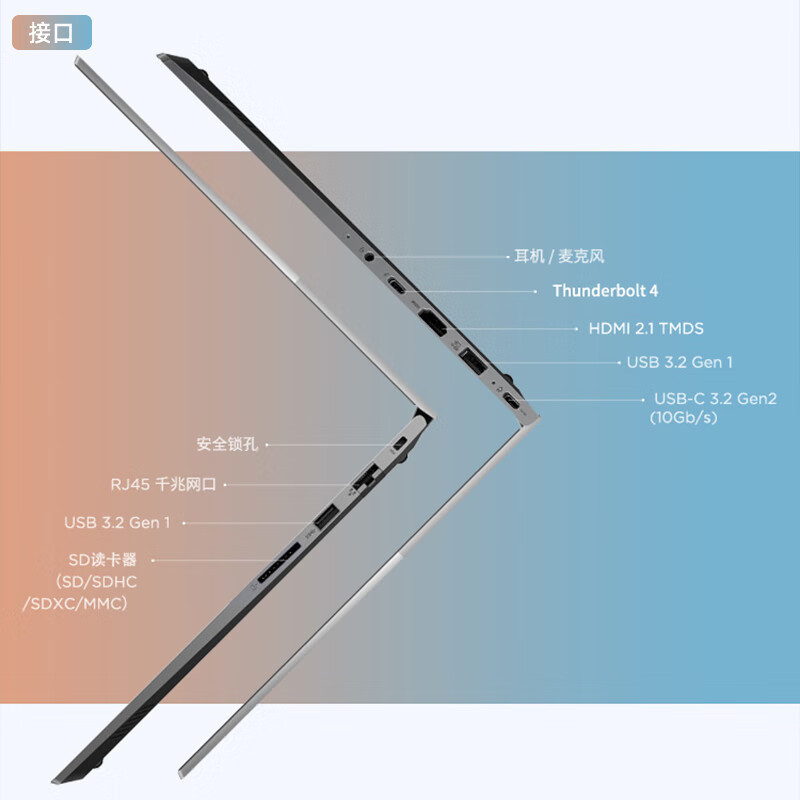 ThinkPad 联想ThinkBook 14 01CD 2025款14英寸大屏学生游戏娱乐商务办公笔记本电脑 高色域屏 定制Core5-220H 32G内存 1TB固态高清大图
