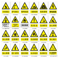 丛林狐 安全标识牌警告标示贴小心当心防止物体打击贴纸TBP PVC 30*40CM 10张起 TBP106 危险品