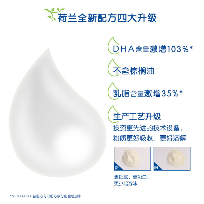 [6罐装 有效期2025年8月后]新包装本土版原装进口荷兰Hero Baby美素白金版婴幼儿奶粉1段800g新生儿牛奶粉