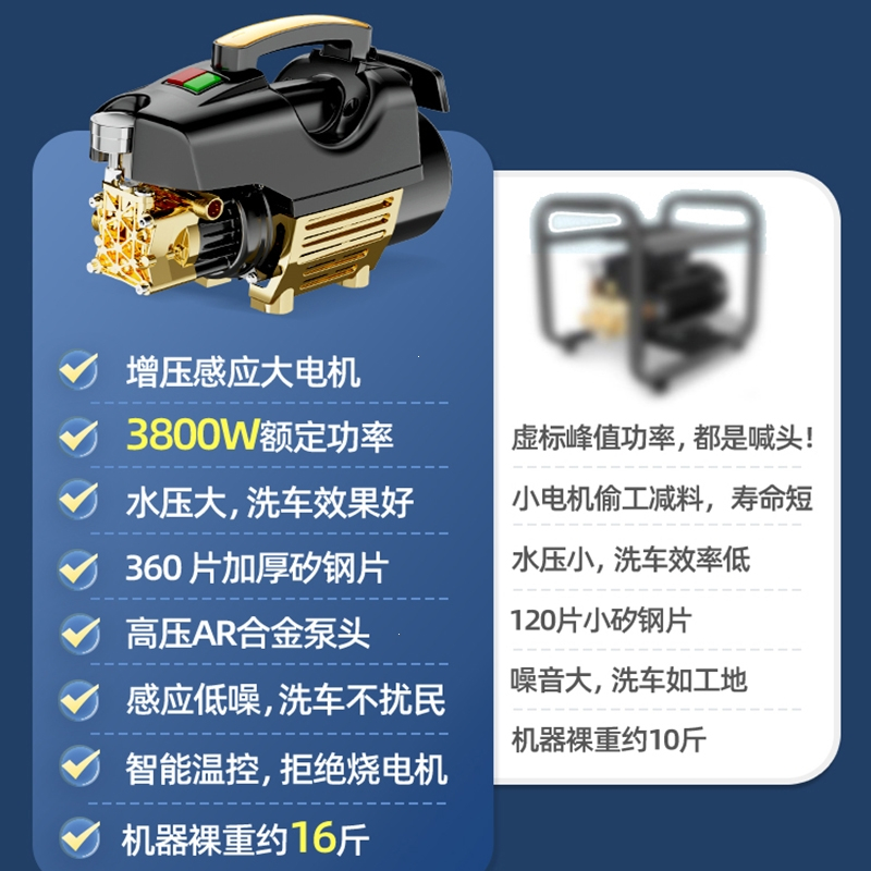 闪电客洗车机高压220v家用水枪刷车强力新型增压泵清洗地机水抢