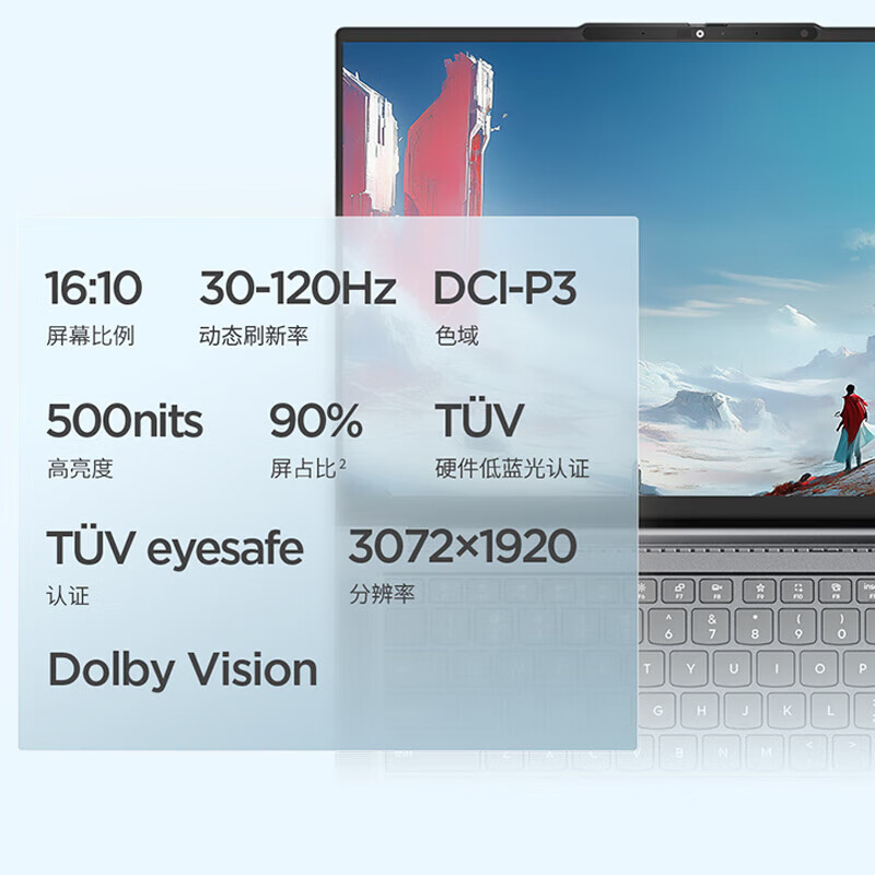 ThinkPad ThinkBook 14+ 00CD 14.5英寸标压便携轻薄笔记本电脑 (锐龙AI7 260 32G内存 1T固态 3K)高清大图