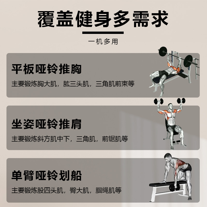 晟渊专业哑铃凳商用多功能健身椅家用可调节卧推凳 YZTJ49高清大图