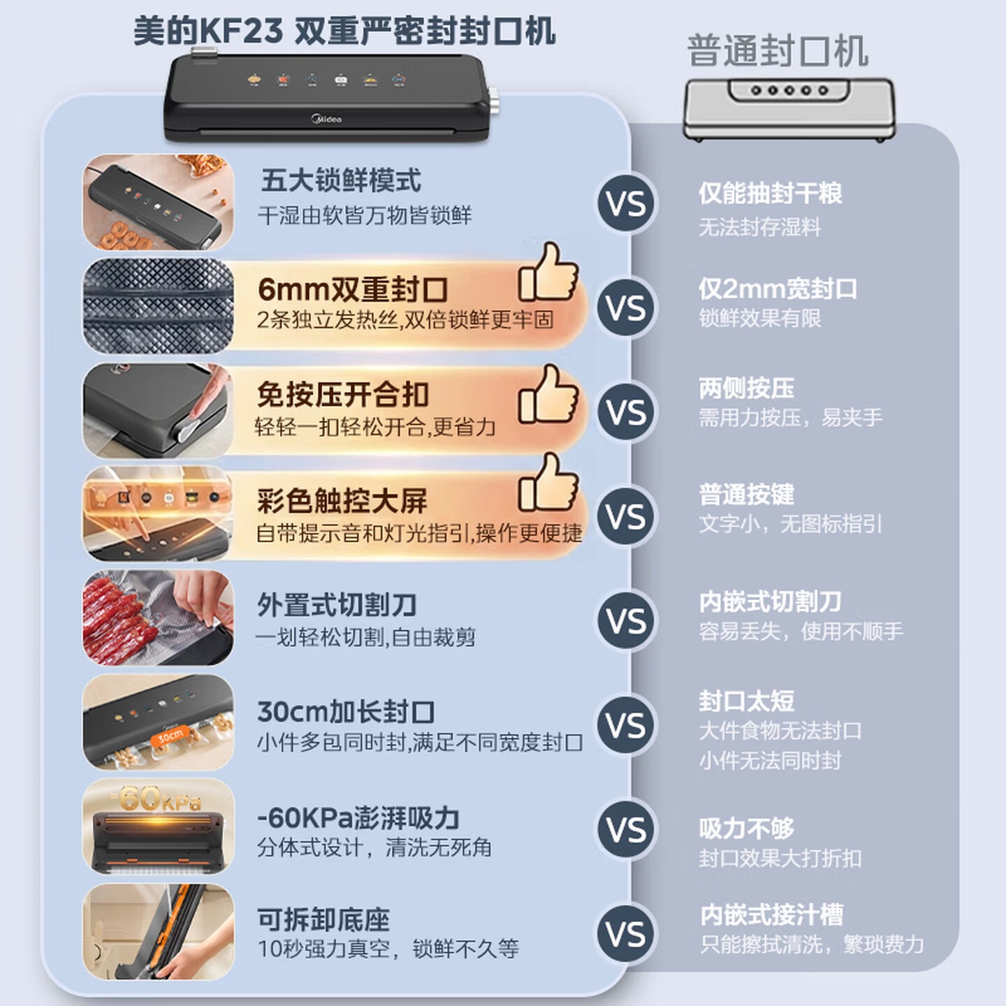 美的(Midea)真空封口机 双重密封 家用全自动抽真空封口一体机打包机食品包装机塑封机干湿两用高清大图