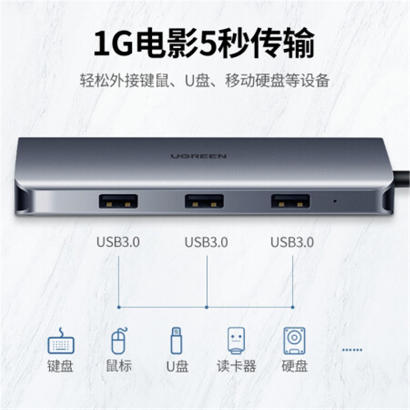 绿联(Ugreen) Type-C扩展坞 通用USB-C转HDMI线拓展坞转接头分线器