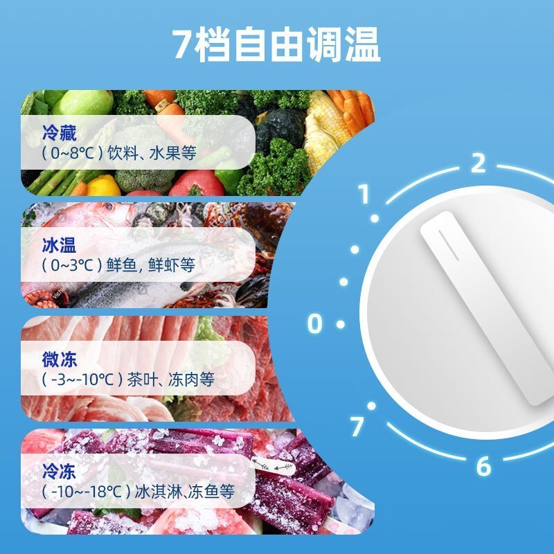 穗凌(SUILING)BD-728单温大卧柜冰柜冷冻冷藏柜转换 厨房冰箱保鲜柜速冻顶开门密封柜商用雪柜 708升