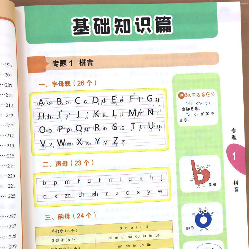 语文+数学+英语[全套3本]·总结的很好 小学通用 [正版]2024新 小学知识图解全国通用版 思维导图内容详解语文知识