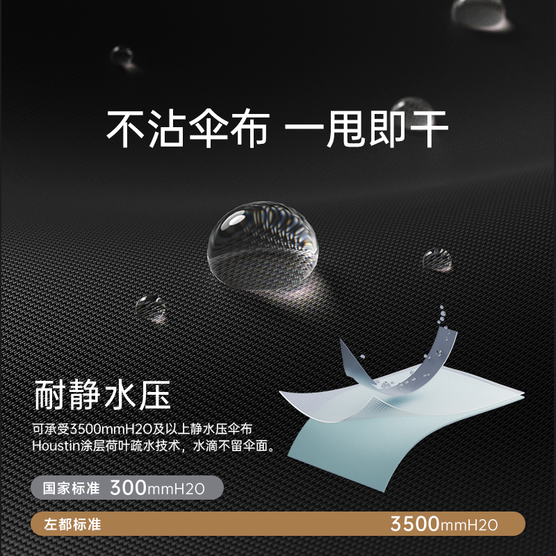 左都 环扣2代-B双龙骨反向(25寸)ZD210-25D-雾霾蓝高清大图