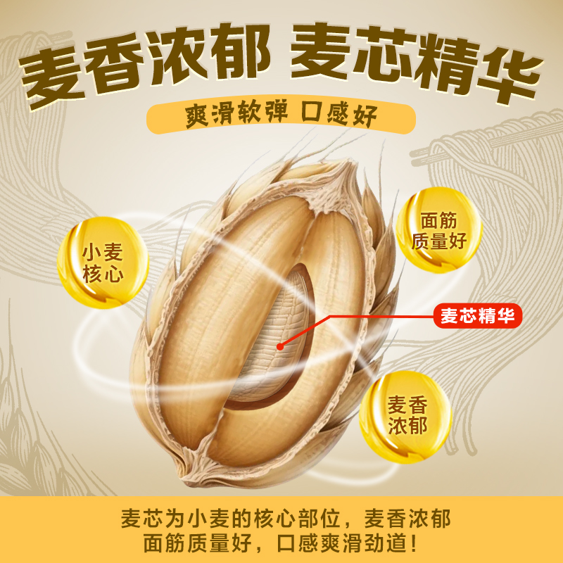 鲁花经典挂面考拉银丝龙须细面条600g*4营养早餐挂面 汤面 干拌面 炒面 煮面 火锅面 速食高清大图