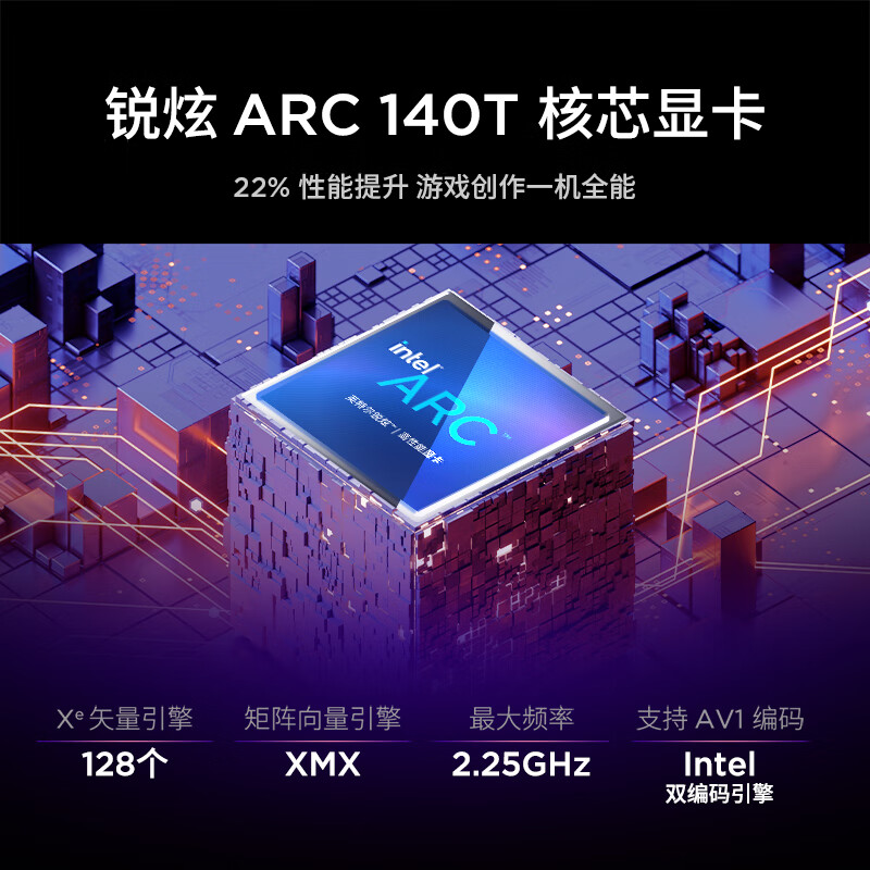 联想(Lenovo)YOGAPro16Aura AI元启16英寸轻薄笔记本电脑 酷睿Ultra7-255H 32G 1T RTX5060 8G独显 2.8K高刷OLED 灰色高清大图