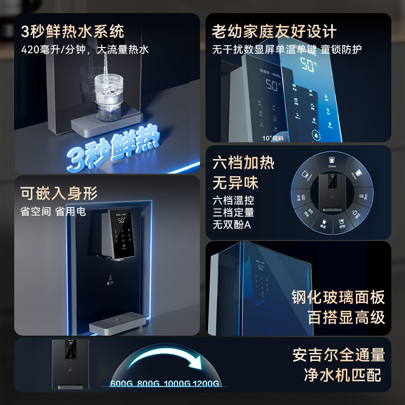安吉尔管线机家用超薄壁挂式六档温控定量取水净饮机加热即热式直饮水一体机Y3611BK-G灰色