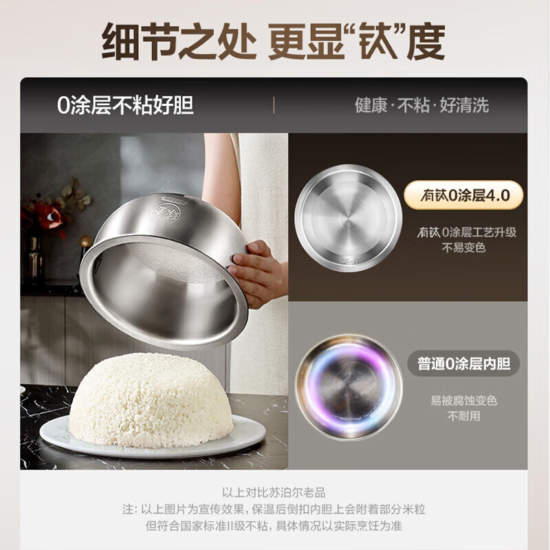 苏泊尔(SUPOR)SF40HC2930 炭焱有钛0涂层电饭煲 4L(单位:台)高清大图