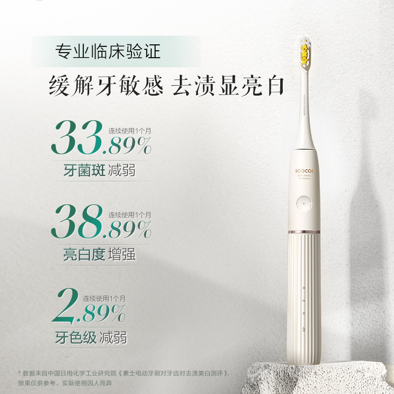 素士小团扇声波电动牙刷 D2 白/绿 Z高清大图