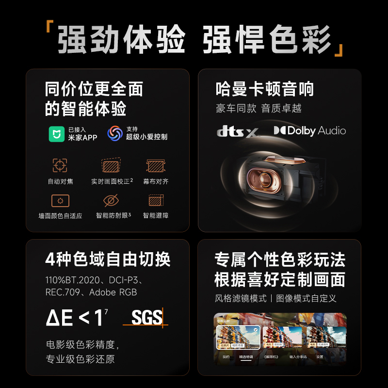 极米Z9X 4K 全新轻薄4K光学变焦投影 1300CVIA真实高亮 家用智能投影仪高清家庭影院云台投影机