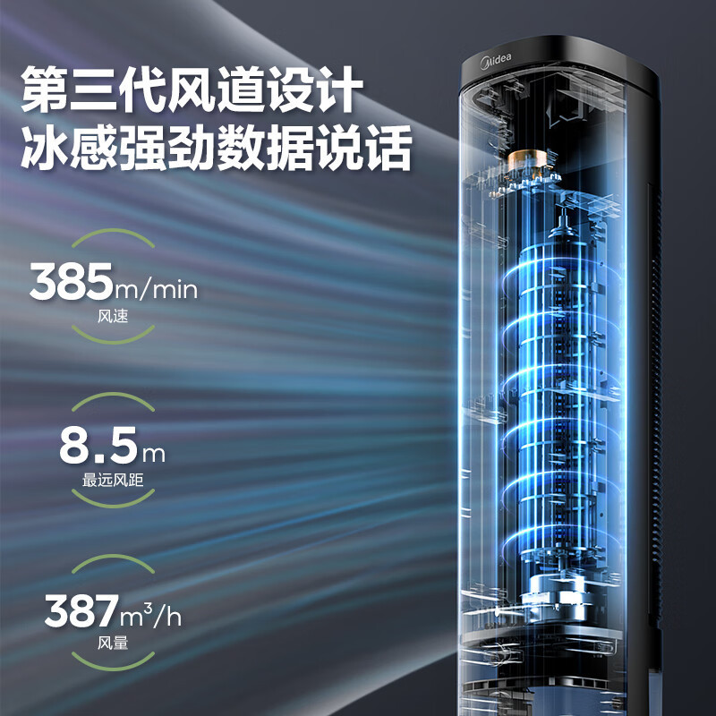 美的(Midea)[强劲制冷]智能语音遥控家用冷风扇/负离子净化落地空调扇/冷风机/水冷塔扇/制冷小空调AC