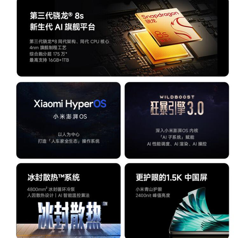 小米Redmi Turbo3 墨晶 16GB+512GB 第三代骁龙8s 小米澎湃OS 红米 Turbo 3 5G手机高清大图