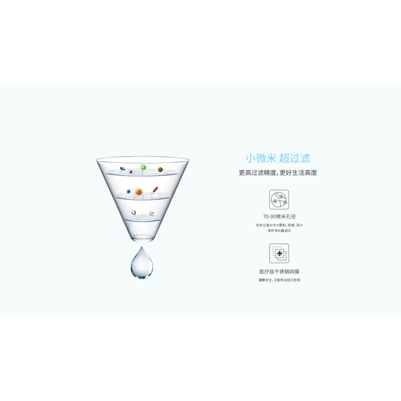 老板净水设备前置过滤器GL01
