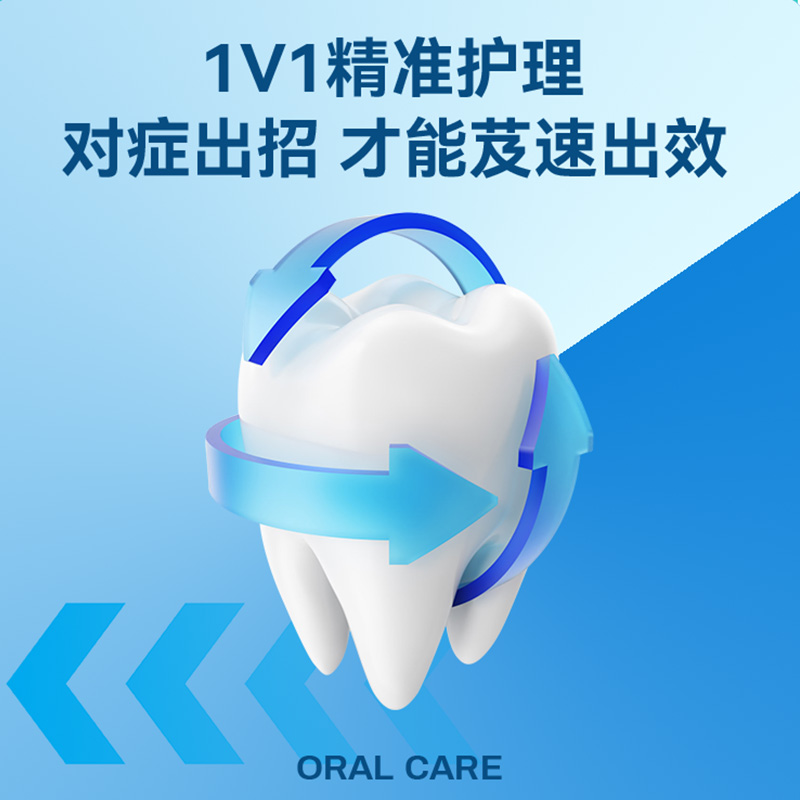 皓齿健 芨效清焱清新留兰190g 成人牙膏 (计价单位:支) 白色高清大图