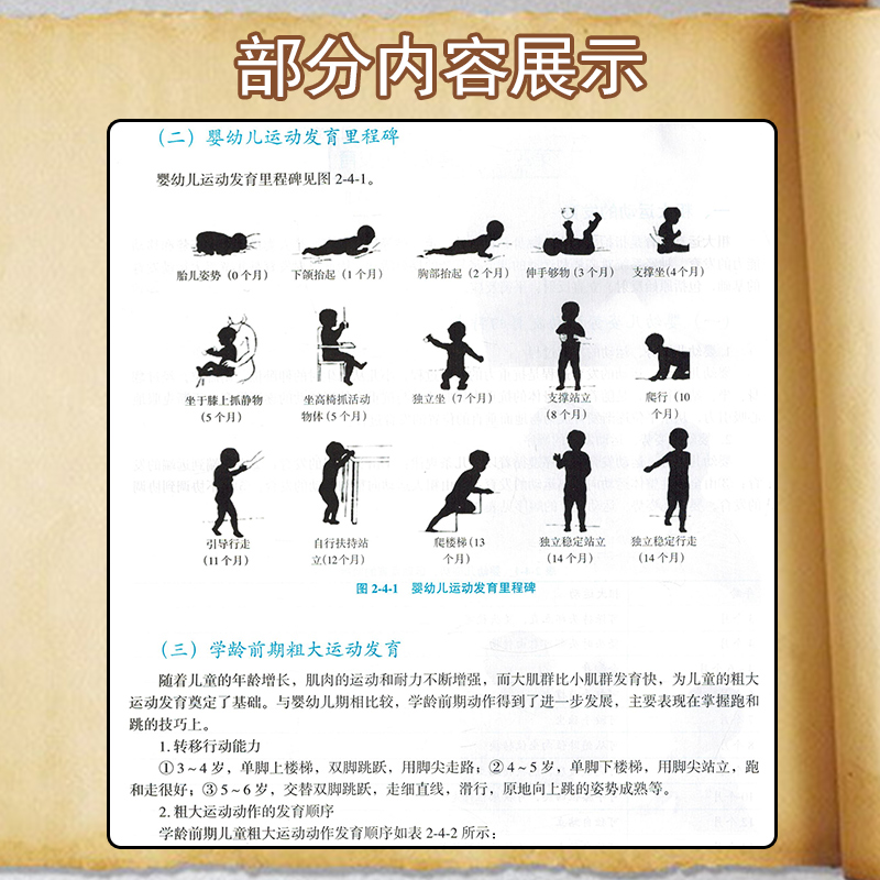 [正版] 儿童脑发育早期干预训练图谱 儿童护理 康复训练 儿童运动发育书籍 北京大学医学出版社978756591399高清大图