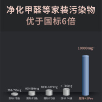 莱克(LEXY) 空气净化器KJ802智能家用抗病毒除甲醛雾霾杀菌净化机抗感冒