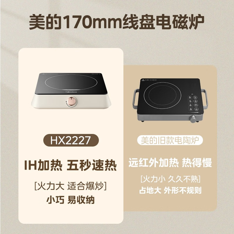 美的(Midea) 电磁炉 大功率电磁炉小型 大线圈 大火力 匀火旋钮调节 迷你易收纳 宿舍火锅炉 (升级款)高清大图