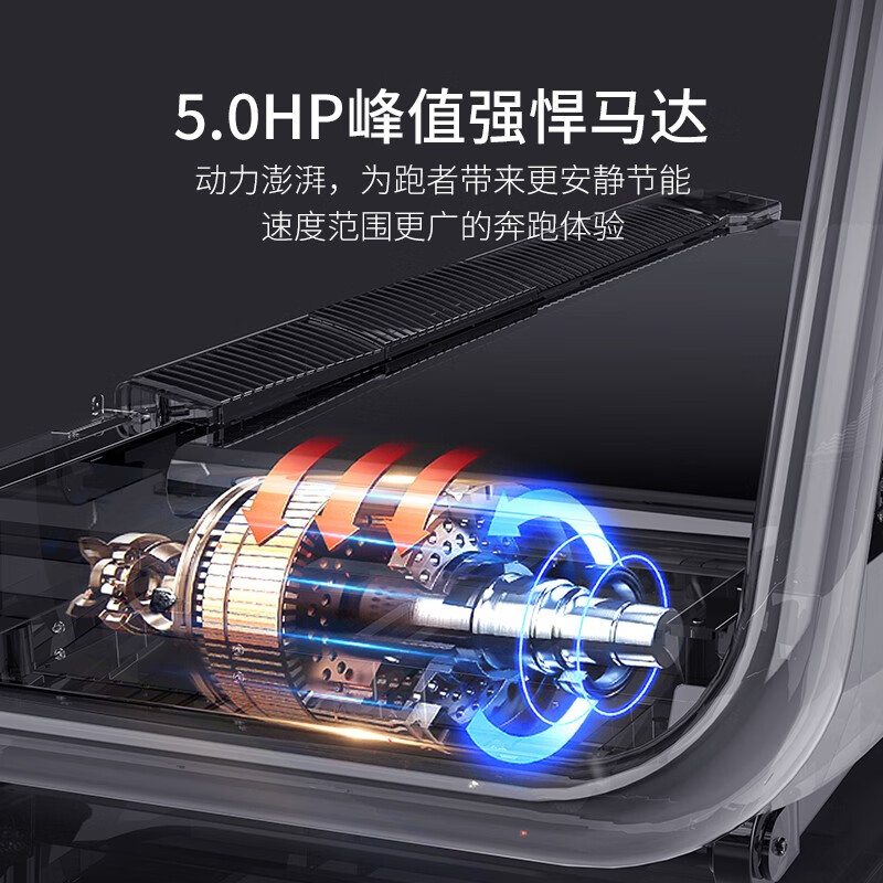 舒华X6家用智能跑步机运动器材 SH-T6700L-T1高清大图