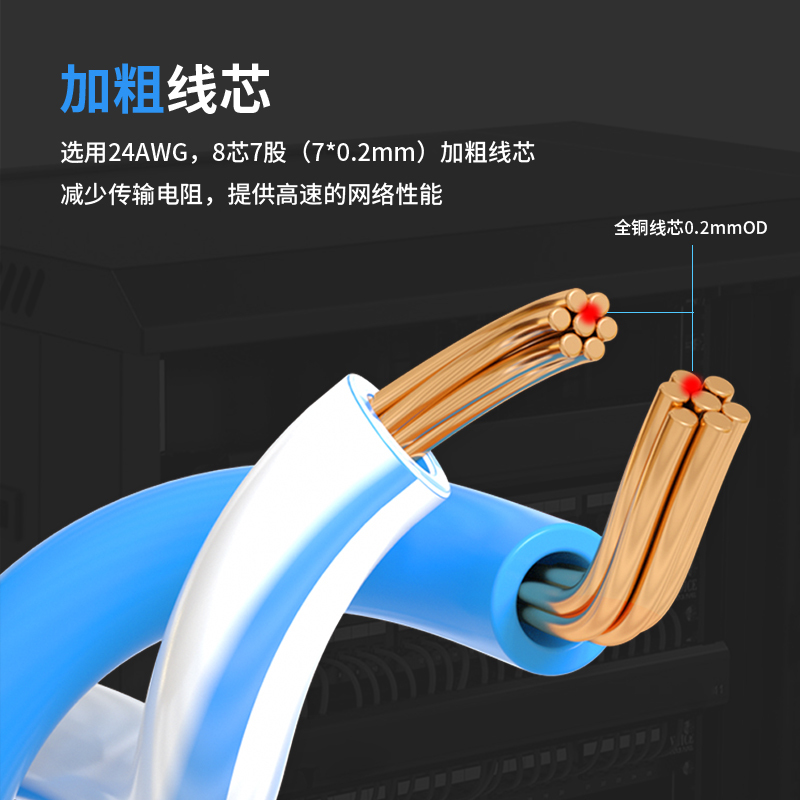 千天(QANTOP)CAT6网线工程家用宽带监控电脑跳线无氧铜芯双绞六类千兆高速成品网线数据机箱布线系统非屏蔽可定制黑色