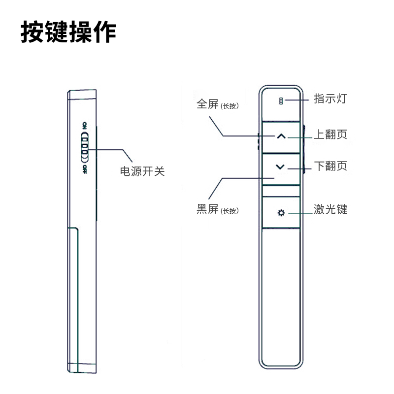 得力(deli)2802PL激光笔百米远控教师专用PPT超链接功能教鞭/无线演示器课件笔 红光充电款激光翻页笔 黑色