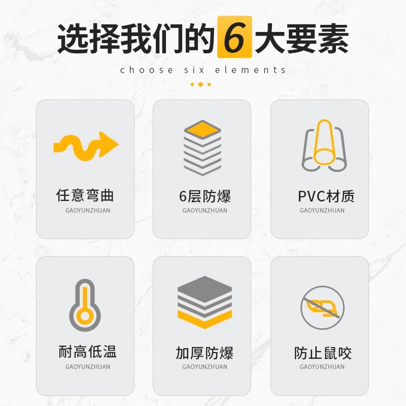象头 pvc钢丝煤气管 液化气管 灰色全编织 1捆高清大图